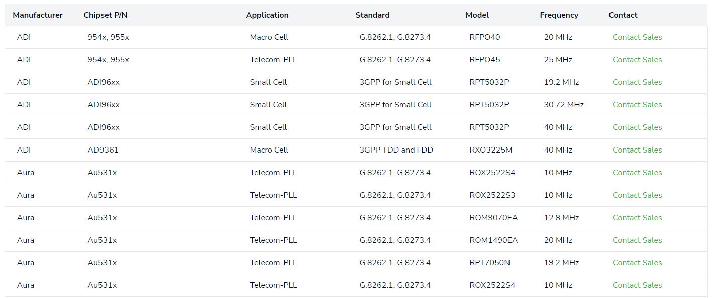 MED-reference-designs-screenshot